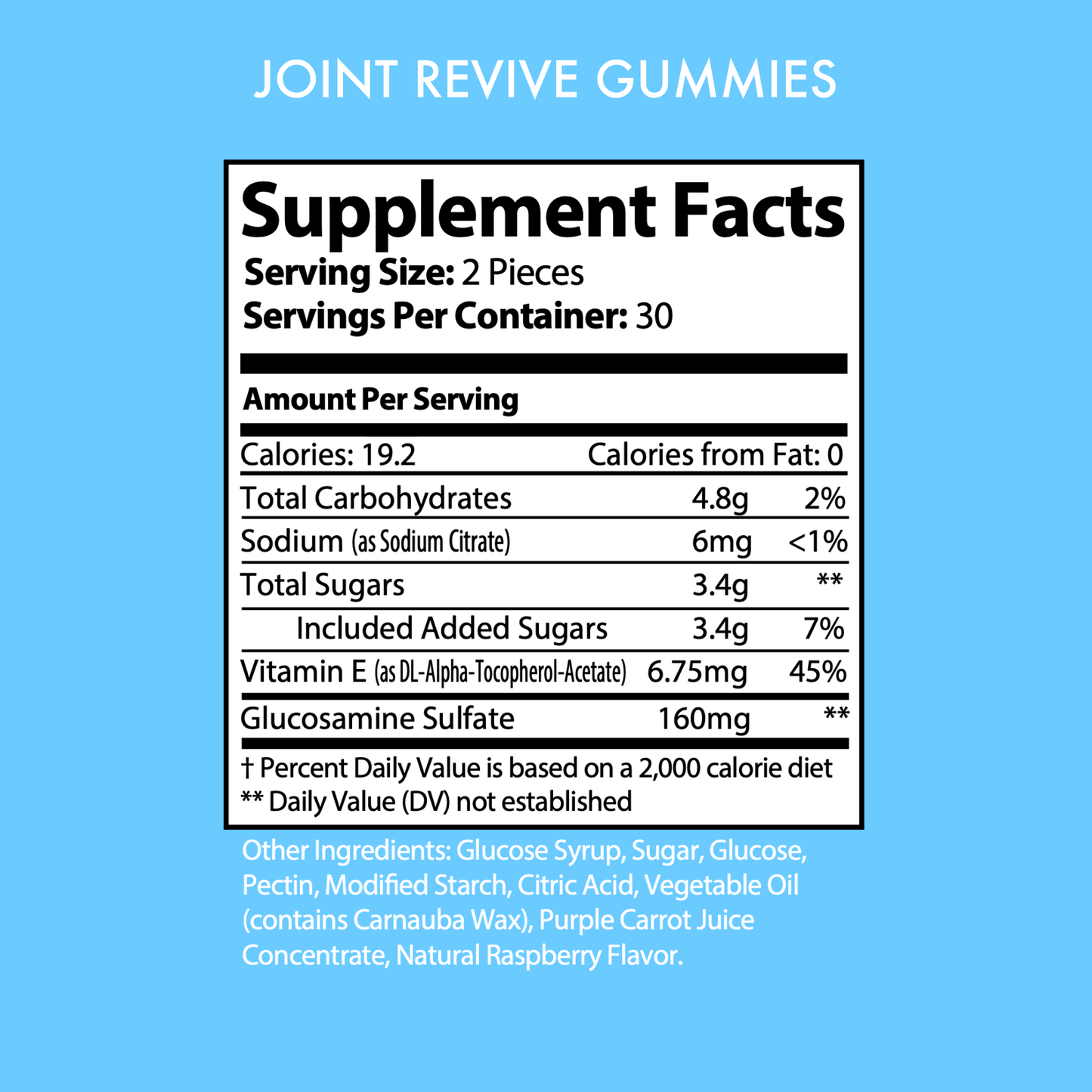JOINT REVIVE GUMMIES!
