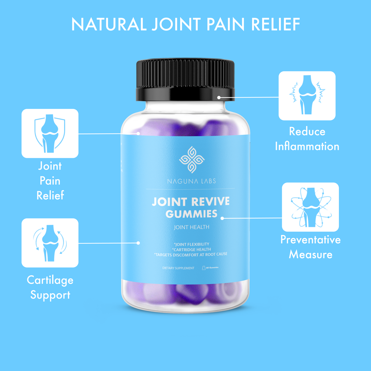JOINT REVIVE GUMMIES!