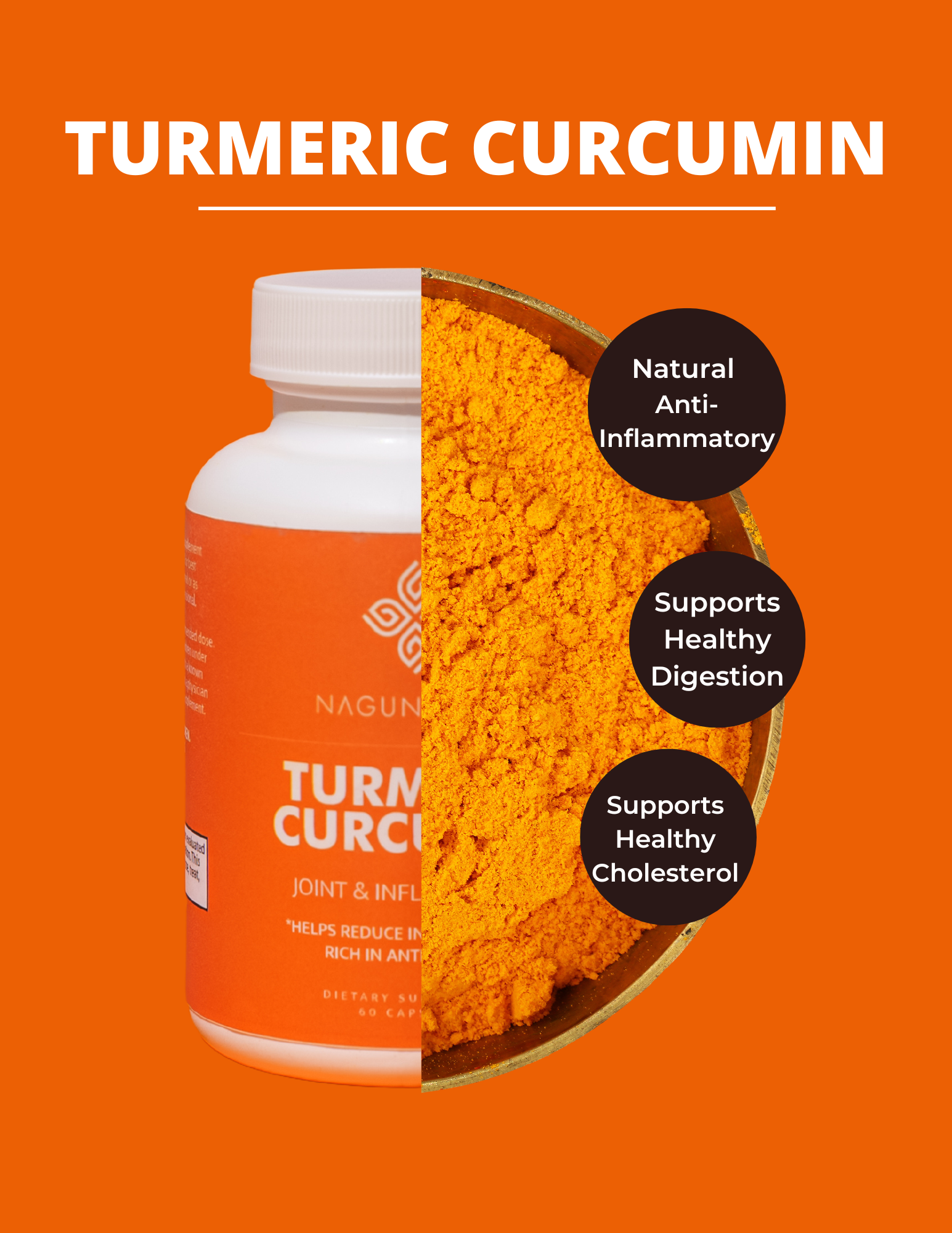 TURMERIC CURCUMIN