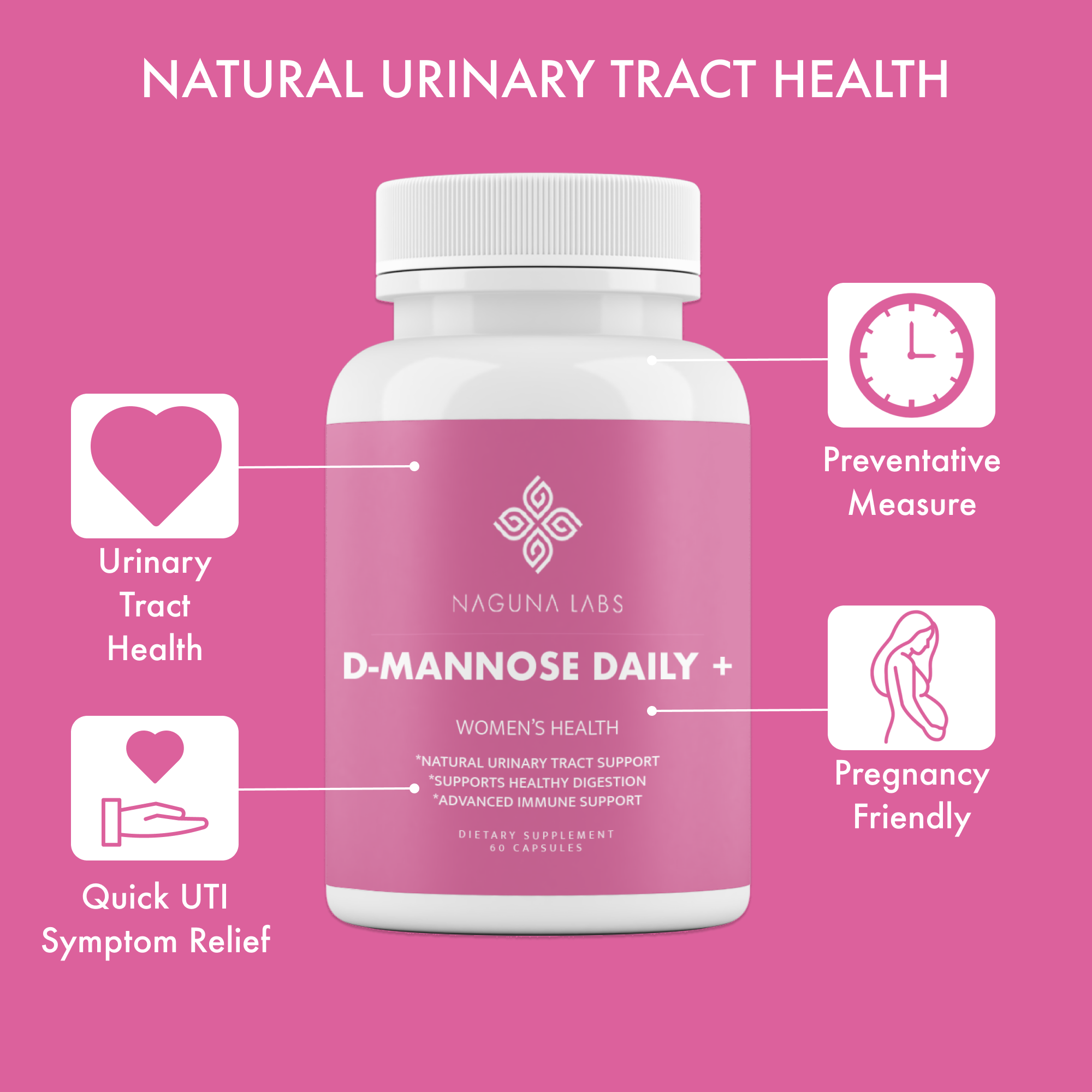 DMANNOSE DAILY + Naguna Labs