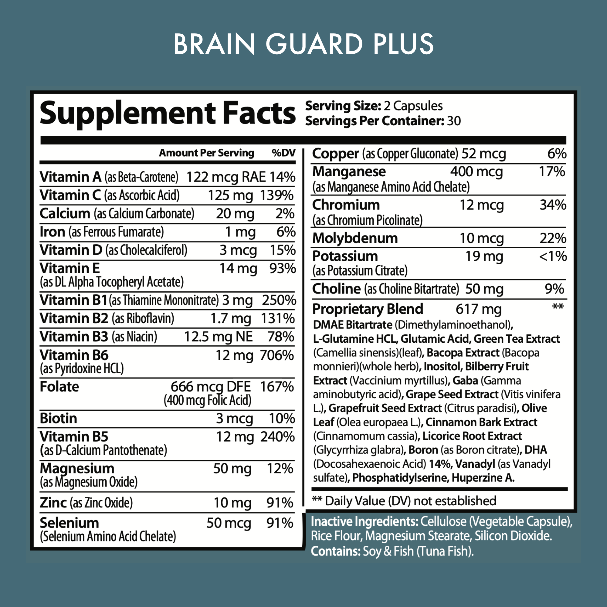 BRAIN GUARD PLUS – Naguna Labs