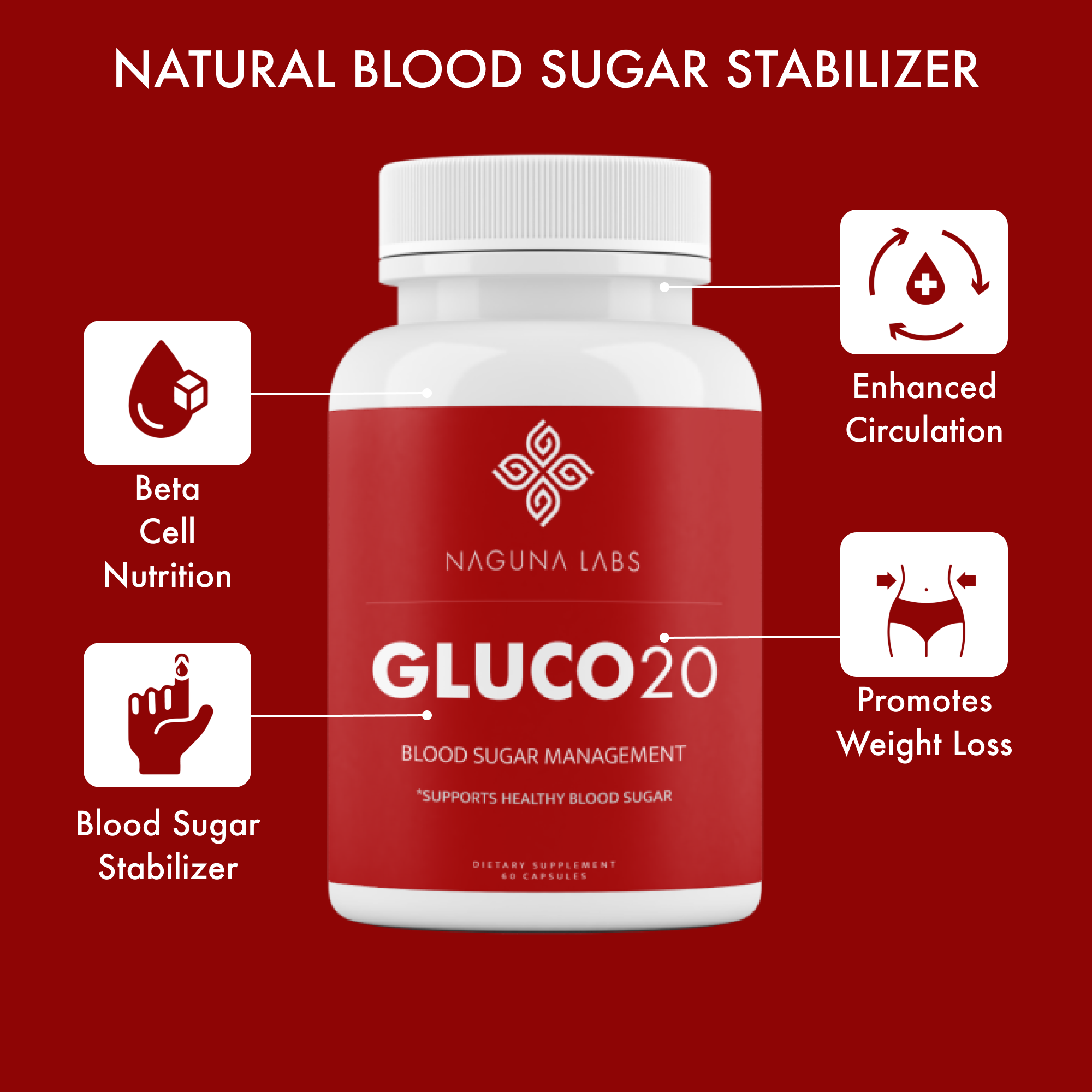 GLUCO20