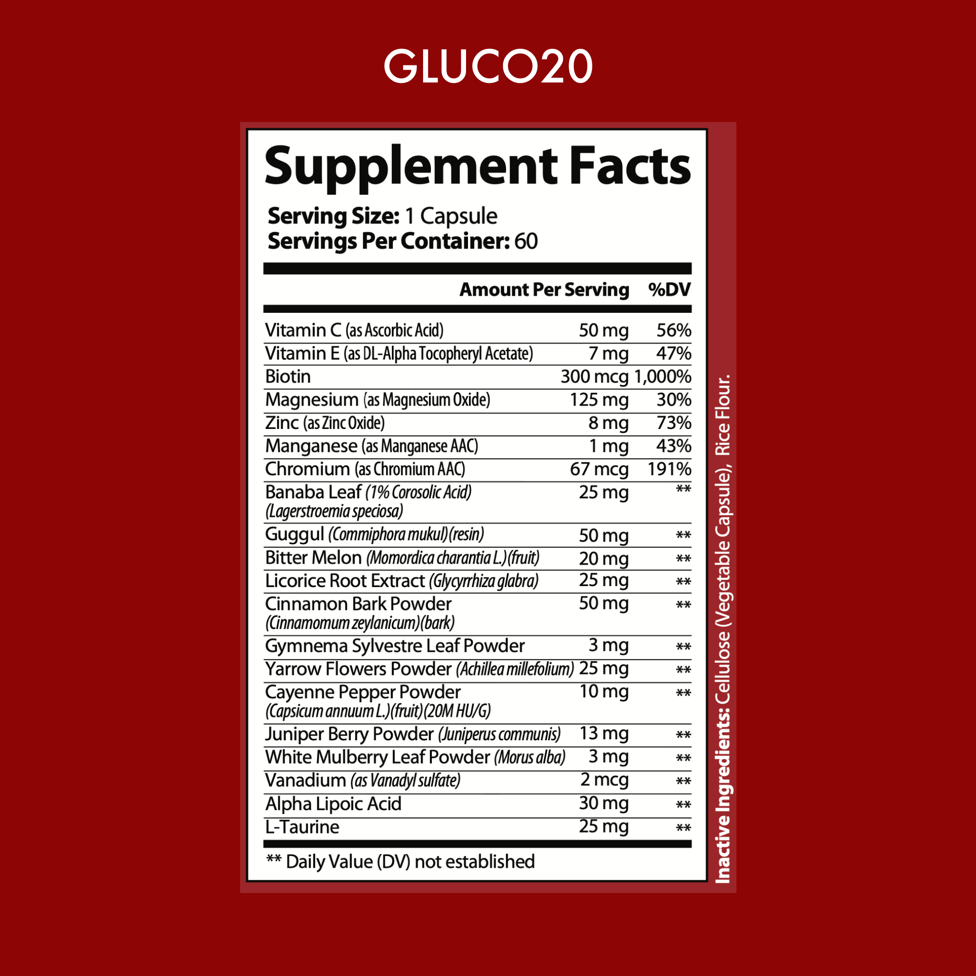 GLUCO20