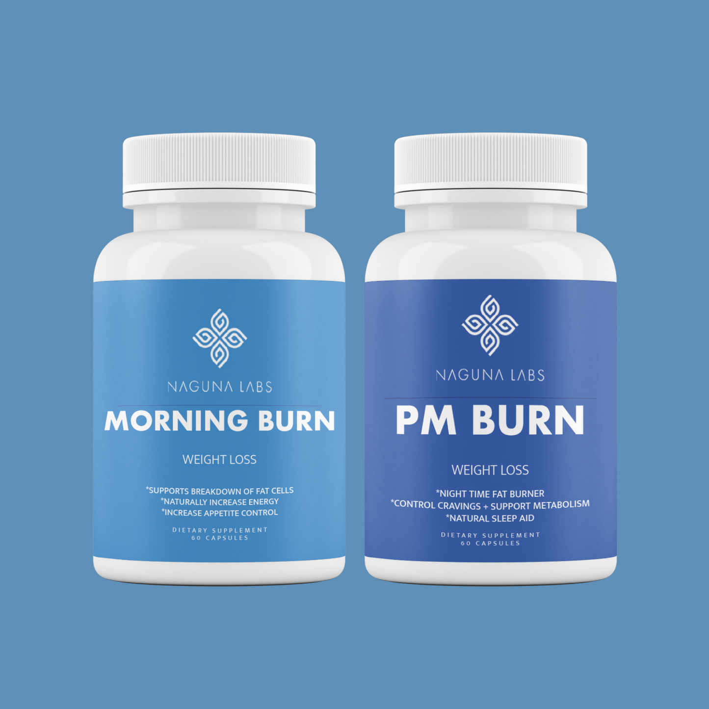 FAT BURNING DUO