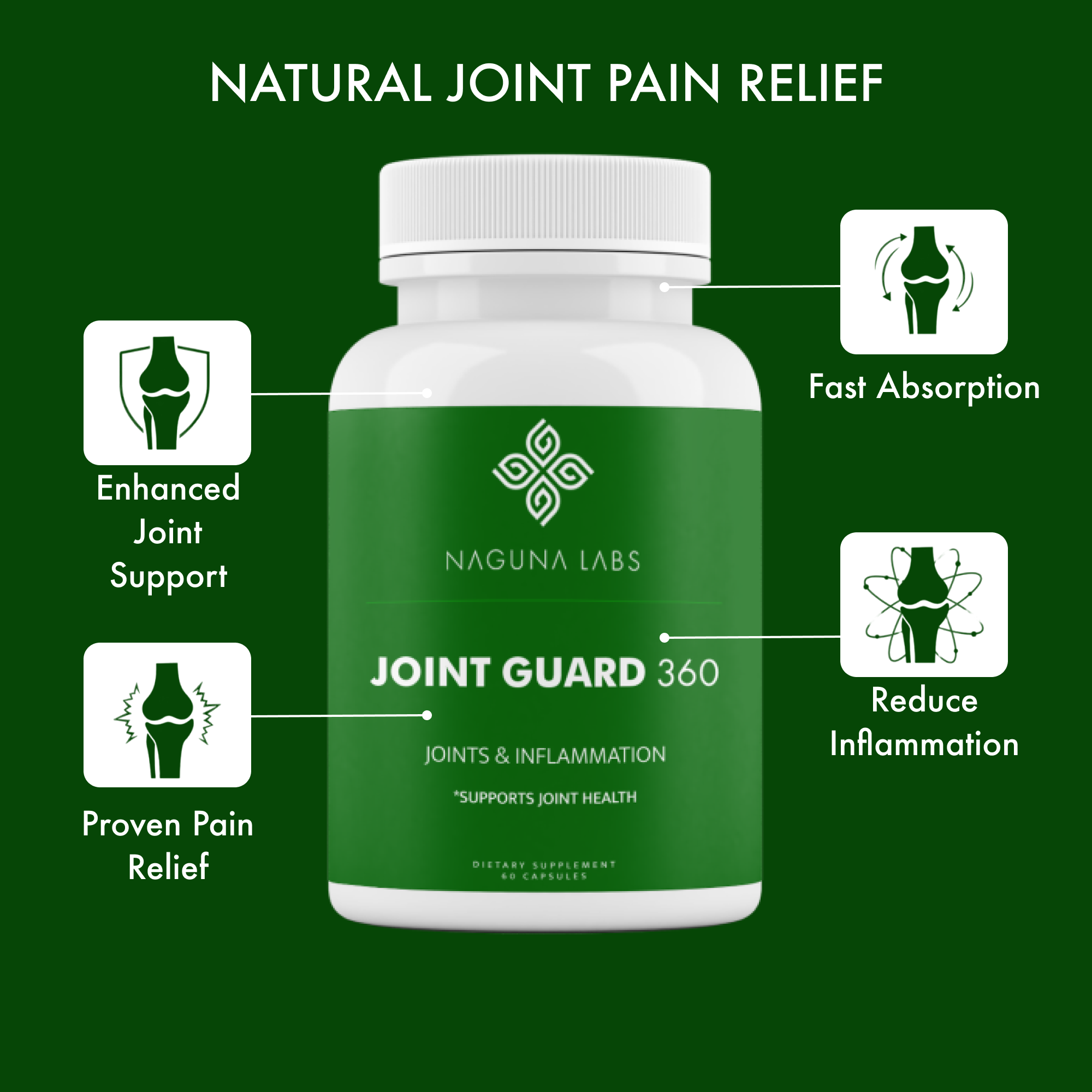 JOINT GUARD 360