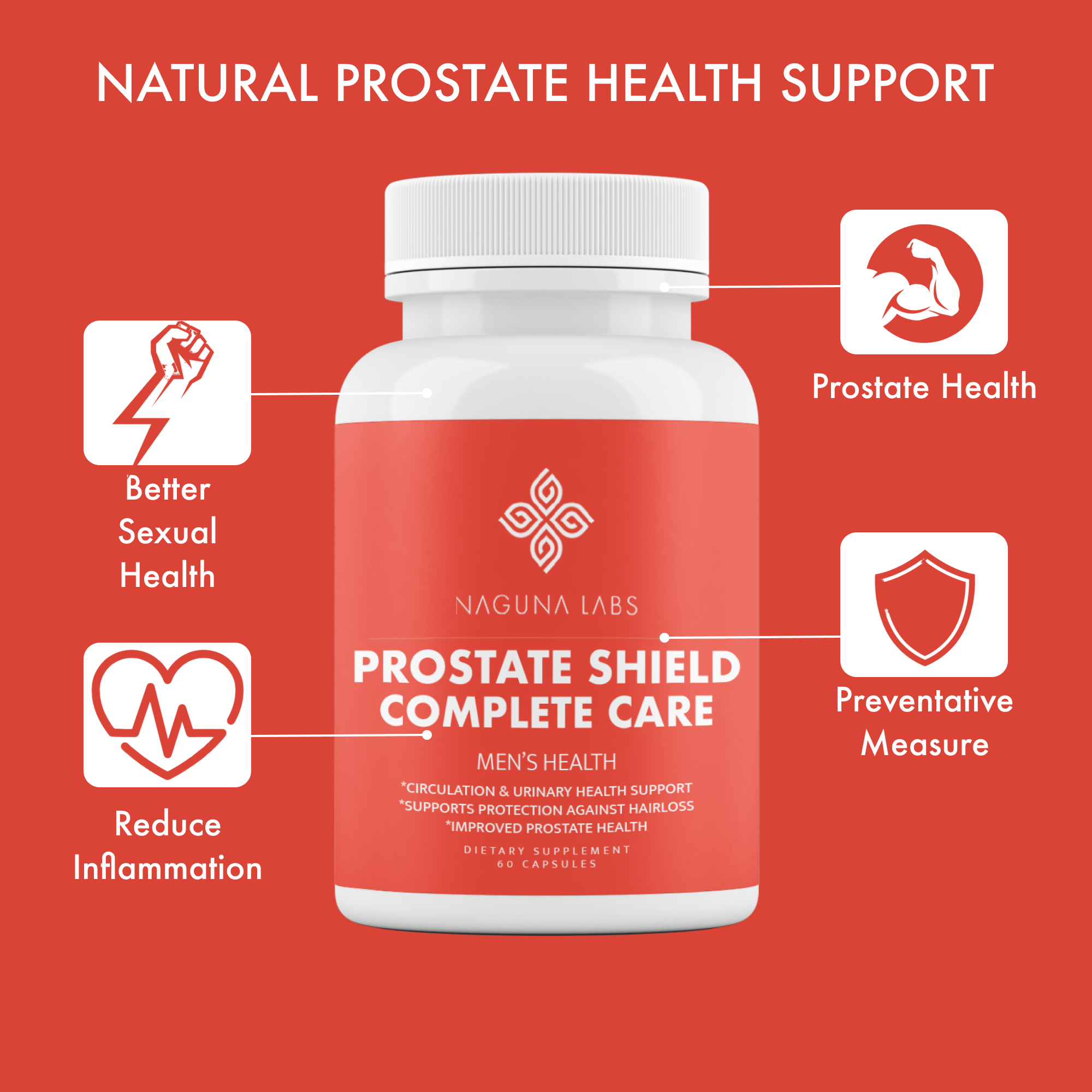 PROSTATE SHIELD COMPLETE CARE – Naguna Labs