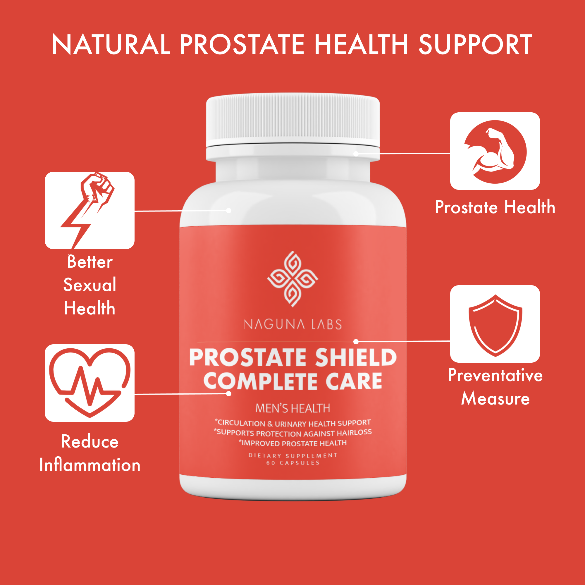 PROSTATE SHIELD COMPLETE CARE