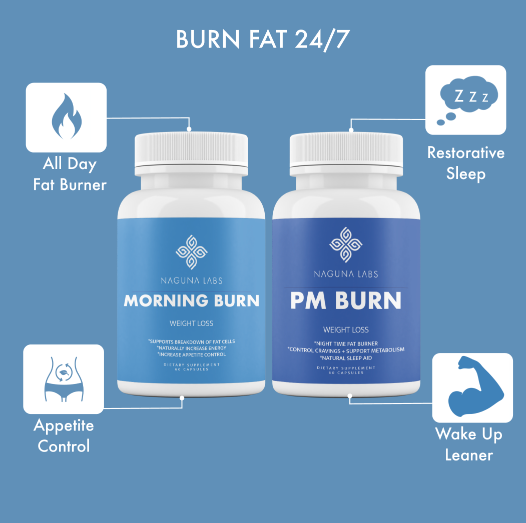 FAT BURNING DUO