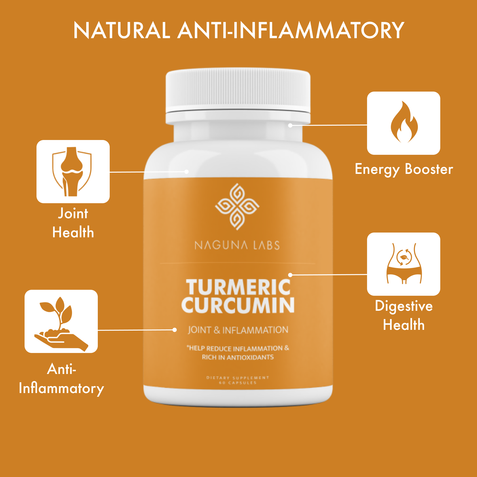 TURMERIC CURCUMIN